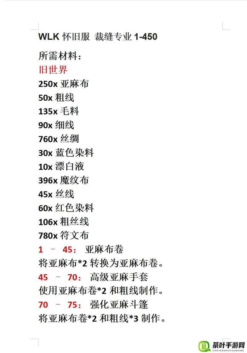 裁缝职业技能详解与杂货材料高效获得途径一览