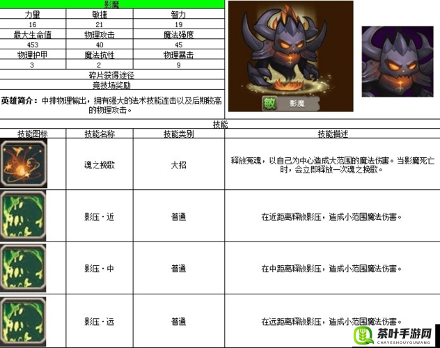 刀塔传奇3.2版本影魔技能全面调整与优化改动分析