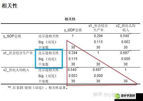 x7x7x7x7 任意噪 2024108 之相关详细解读与分析