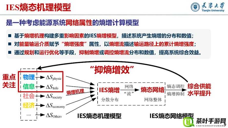 深度剖析，人物属性对远程伤害增益的影响与策略分析