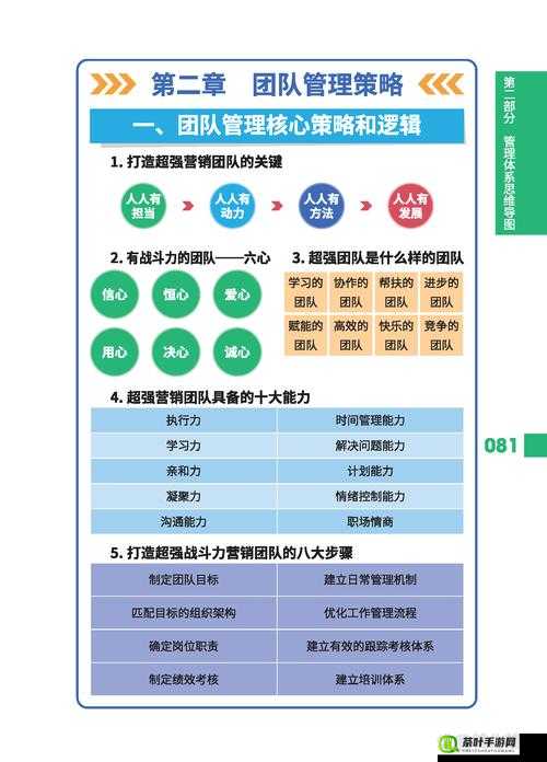 探索九龙战QQ群，寻找高玩大神最多的群组及其资源管理高效利用策略